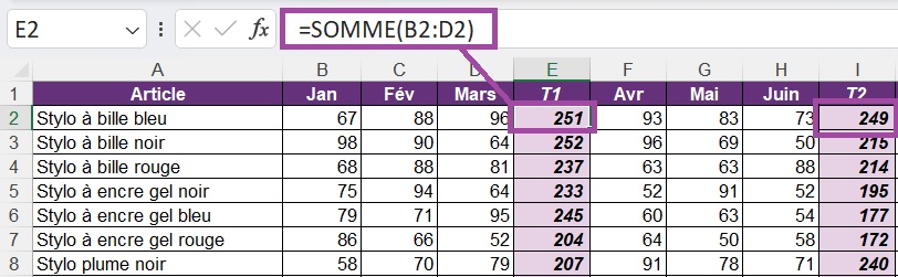 Tableau Excel avec formules pour un groupement automatique