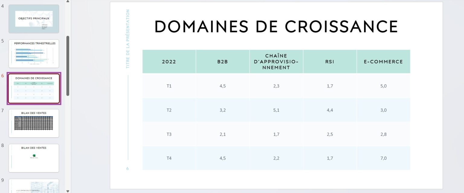 Comment copier une diapo PowerPoint sur Word La Pro du Bureau